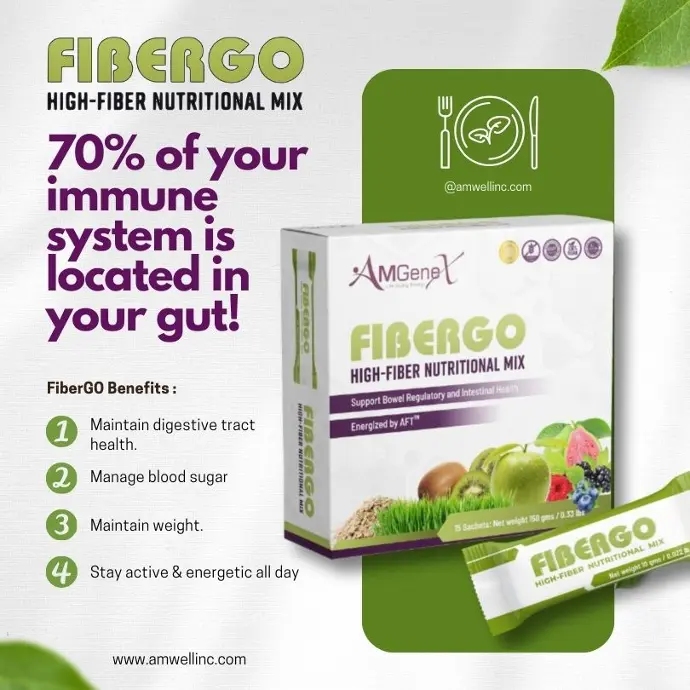 FiberGO
